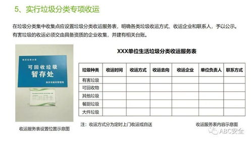 國(guó)際船舶管理業(yè)務(wù)中的垃圾分類(lèi)管理工作培訓(xùn)